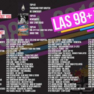Las 98+1 del 2012